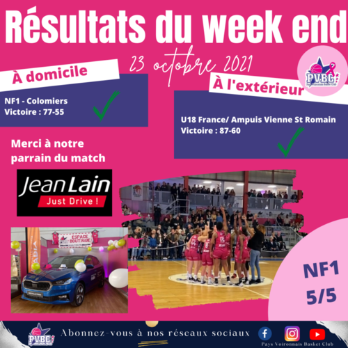 Resultat du week end 23 octobre 2021 Resultat du week end 23 octobre 2021