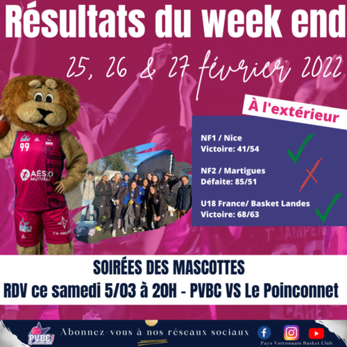 R&eacute;sultat du week end 26 & 27 f&eacute;vrier 2022