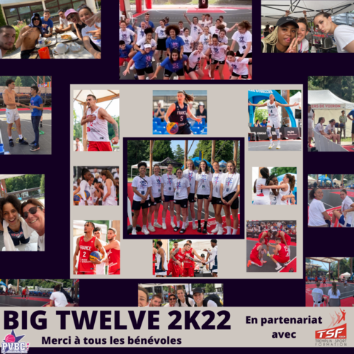 big twelve 2K22