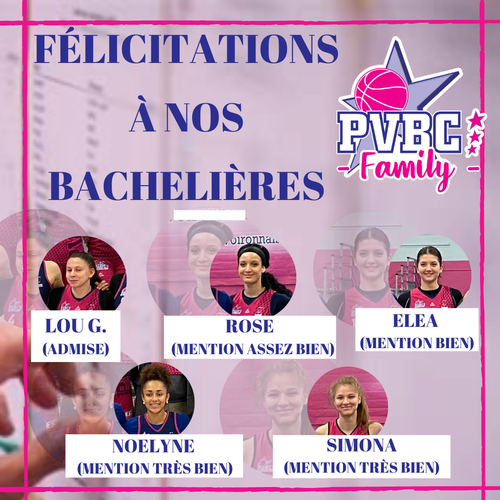 F&eacute;licitations !