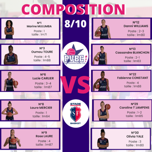 Composition &eacute;quipe PVBC/STADE FRANCAIS