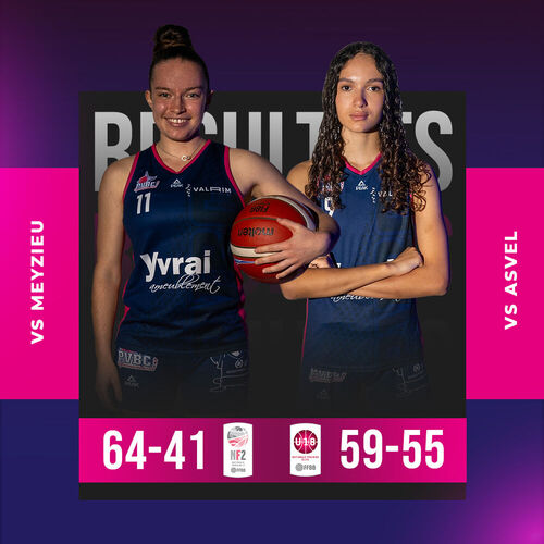 R&eacute;sultats du week-end