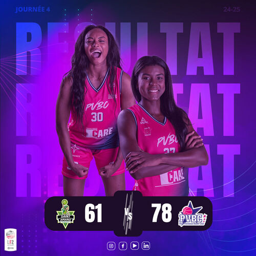 R&eacute;sultat du week-end