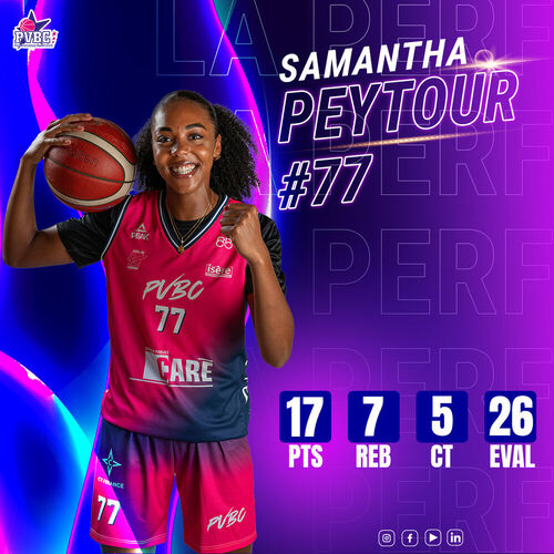 La performance du week-end