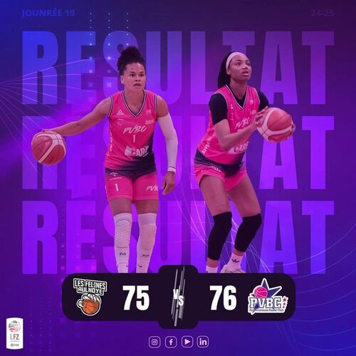 Résultat LF2 Résultat LF2