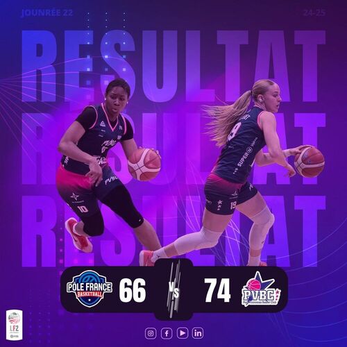 Résultat LF2 Résultat LF2