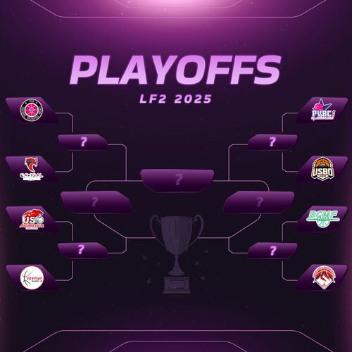Playoffs program Playoffs program