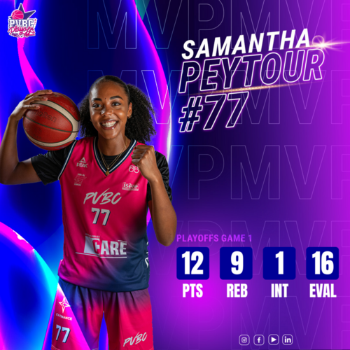 MVP du week-end MVP du week-end