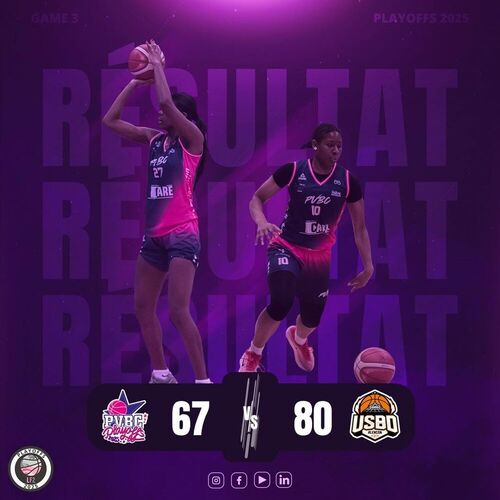 Résultat Game 3 Résultat Game 3