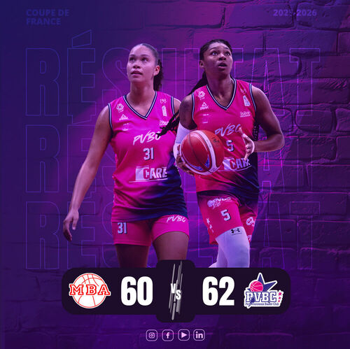 Résultat Coupe de France Résultat Coupe de France