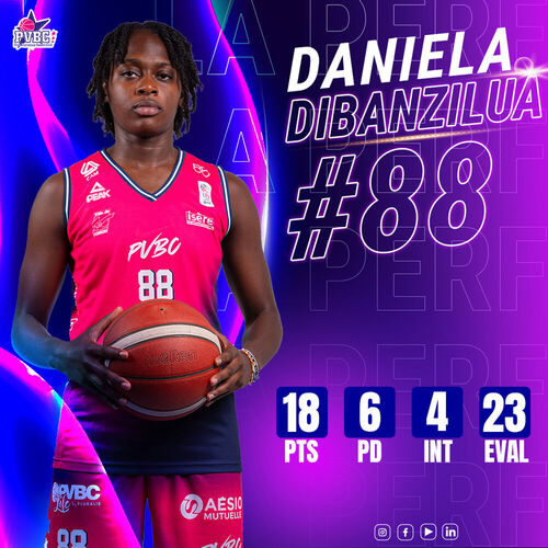 La performance du match La performance du match