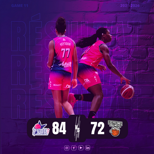Résultat LF2 Résultat LF2