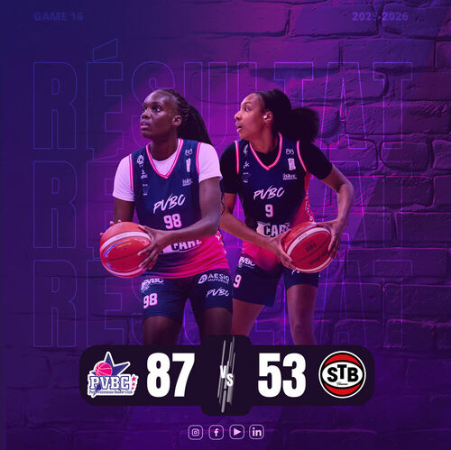 R&eacute;sultat LF2