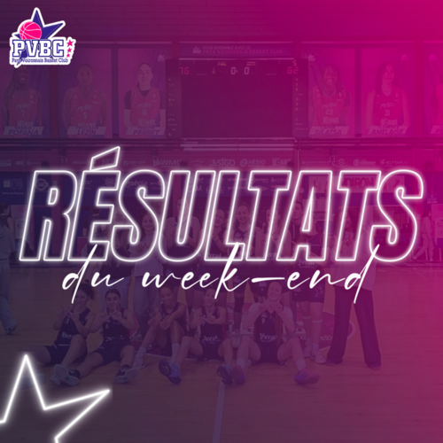 R&eacute;sultats du week-end