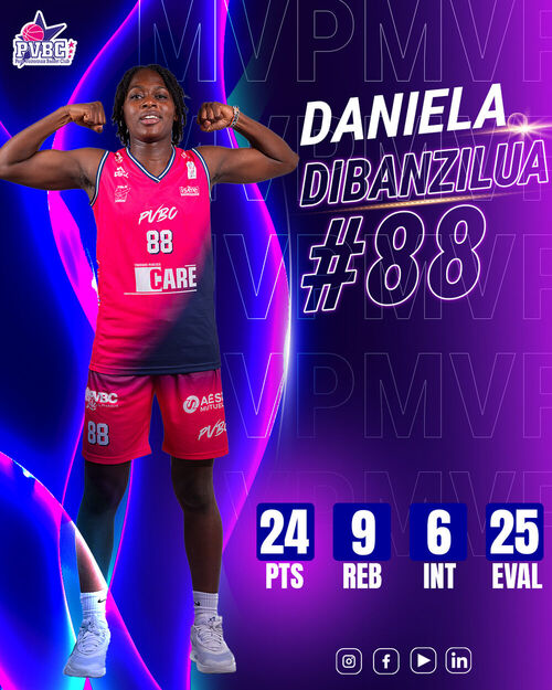 MVP du match