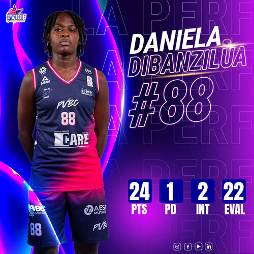 La performance du match La performance du match