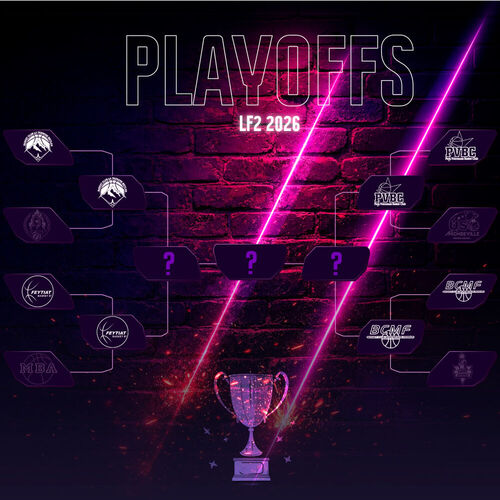 Playoffs 2026
