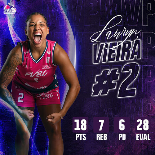 MVP du week-end