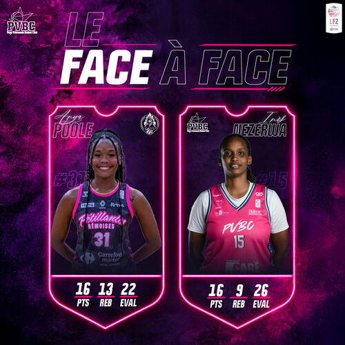 Le face à face Le face à face