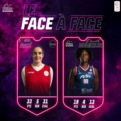 Le face &agrave; face