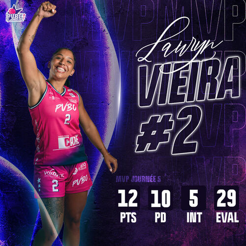 MVP du week-end MVP du week-end
